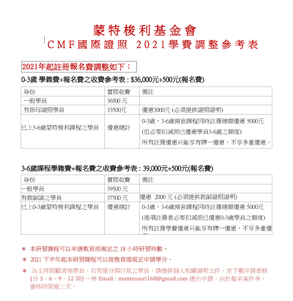 蒙特梭利基金會CMF證照調整公告